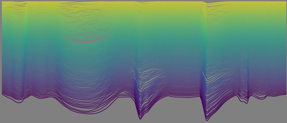 image from hyperspectral feature extraction in python