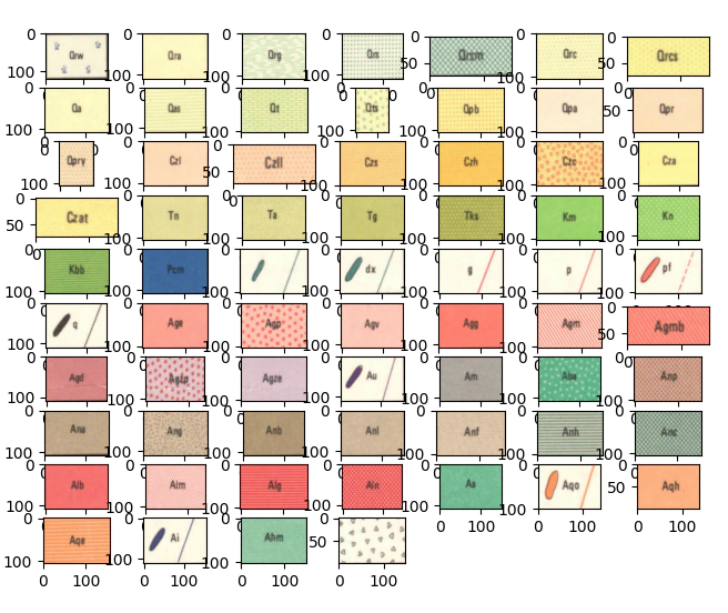 map units used for training